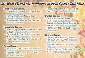 Tampa Fall2021Events